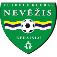 Nevezis Kedainiai