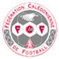 New Caledonia U19