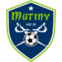 New England Mutiny (W)