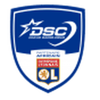 NGB Dakar