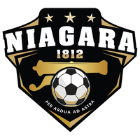 Niagara 1812 (W)