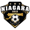 Niagara 1812