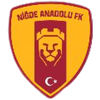 Nigde Belediyespor