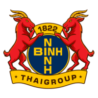 Ninh Binh FC