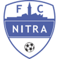 Nitra B