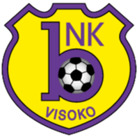 NK Bosna Visoko'