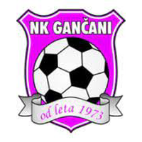 NK Gancani