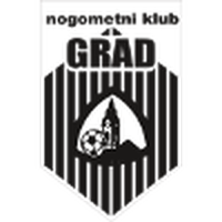 NK Grad