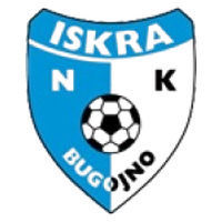 NK Iskra Bugojno