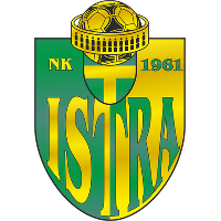 NK Istra 1961