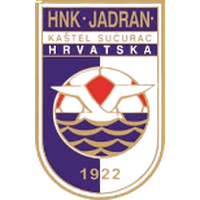 NK Jadran Kastel Sucurac