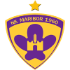 NK Maribor U20