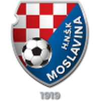 NK Moslavina Kutina