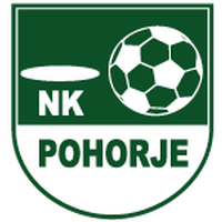NK Pohorje Ruse