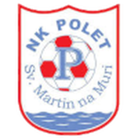 NK Polet Sv Martin