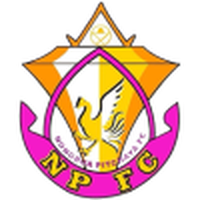 Nong Bua Pitchaya U21