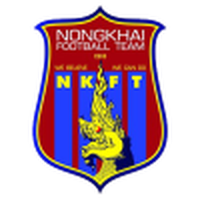 Nong Khai FC