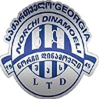 Norchi Dinamo Tbilisi U19
