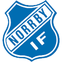 Norrby IF U21