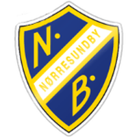 Norresundby