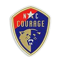 North Carolina Courage U23 (W)