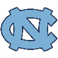 North Carolina University (W)
