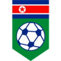 North Korea U20 (W)