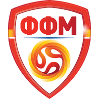 North Macedonia U15