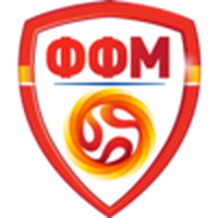 North Macedonia U18 (W)