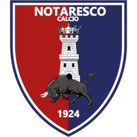 Notaresco Calcio 1924