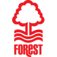 Nottingham Forest U18
