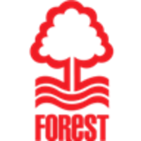 Nottingham Forest (W)