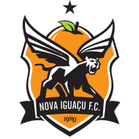 Nova Iguacu U20