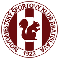 NSK 1922 Bratislava