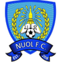 NUOL FC