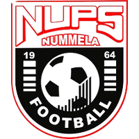NuPS U21
