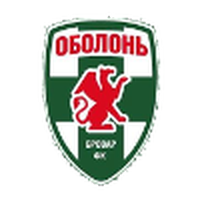 Obolon Brovar Kiev II