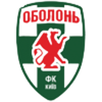 Obolon Kiev U21