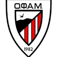 OFAM