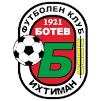 OFC Botev 1937 Ihtiman