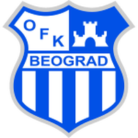 OFK Belgrade