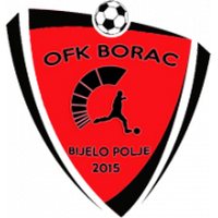 OFK Borac Bijelo Polje