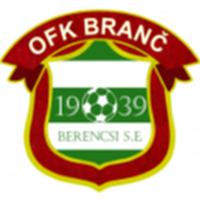 OFK Branc