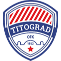 OFK Titograd U19