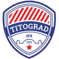 OFK Titograd
