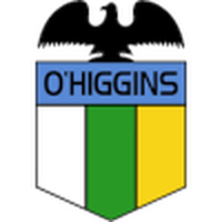 OHiggins U21