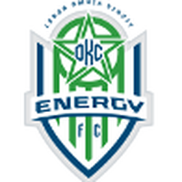 OKC Energy U23