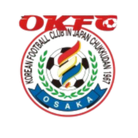 OKFC