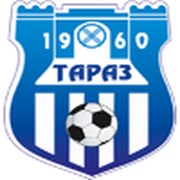 Okzhetpes Kokshetau Reserves