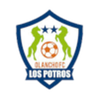 Olancho FC